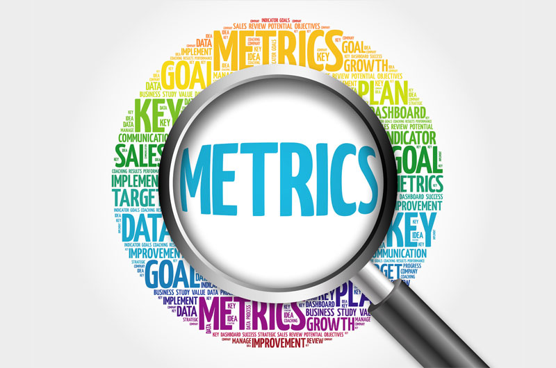 actionally metrics